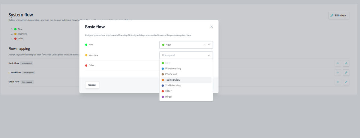 Mapping steps from recruitment flows to the system flow
