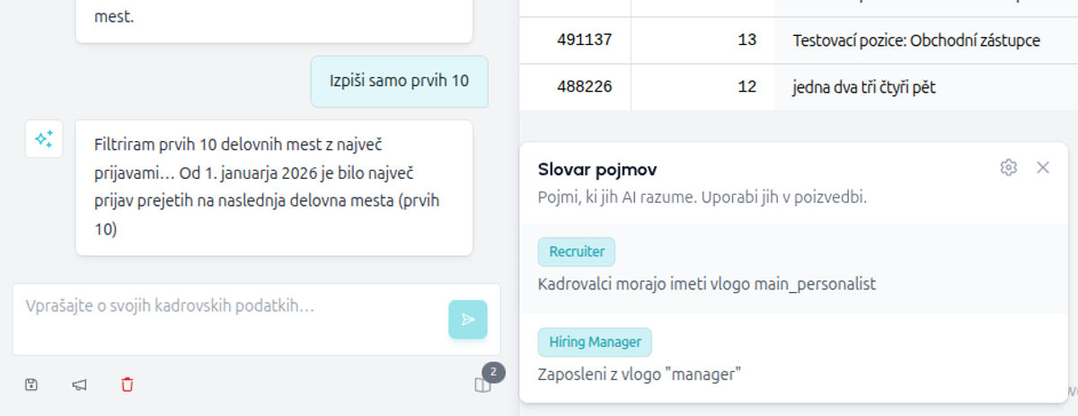 Slovar pojmov AI Reporterja