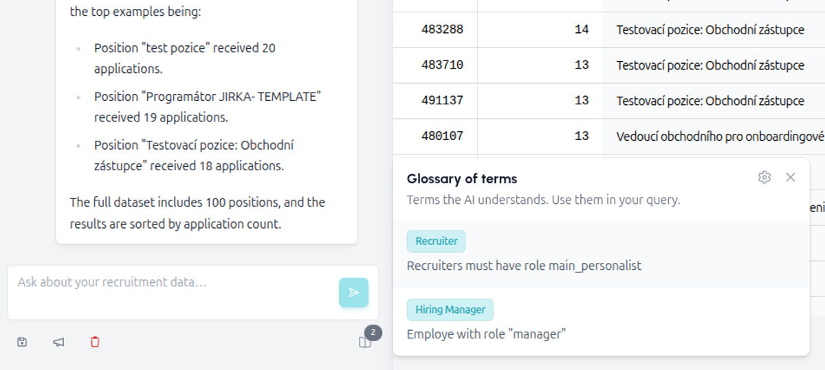 AI Reporter glossary of terms