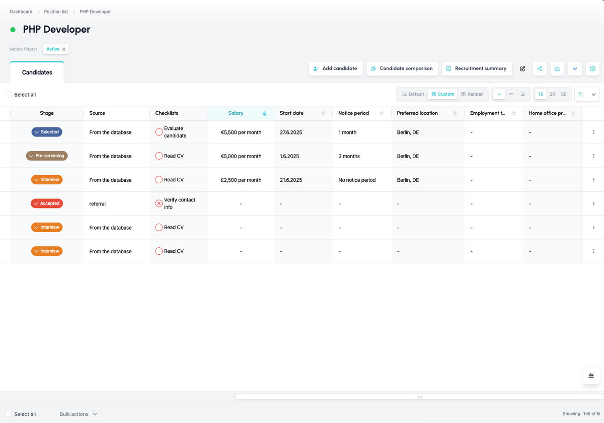Candidate list sorted by a requirement column