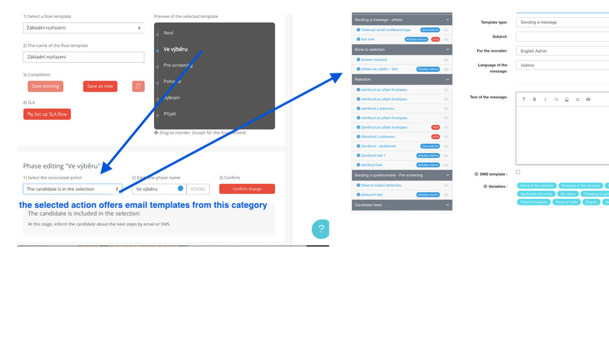 Recruitment flow and email templates